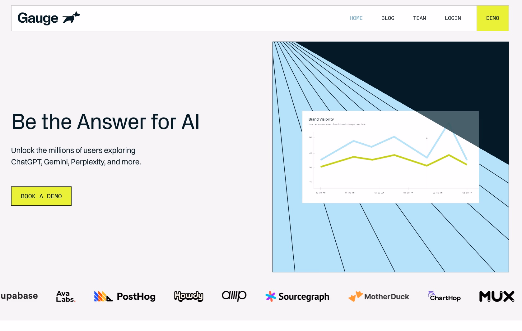 gauge website screenshot 
