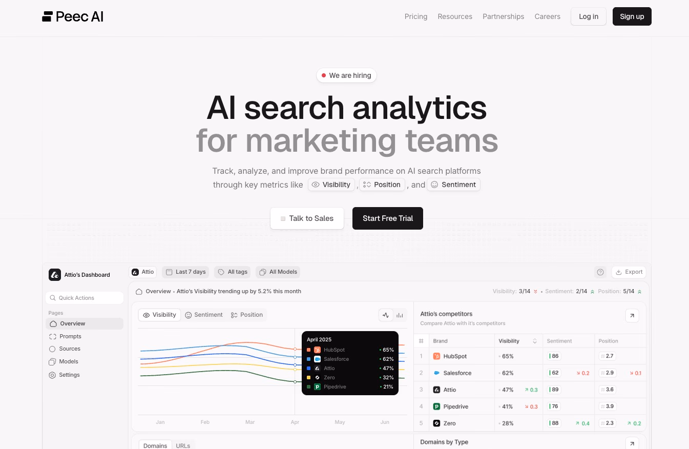 peec ai website geo tool